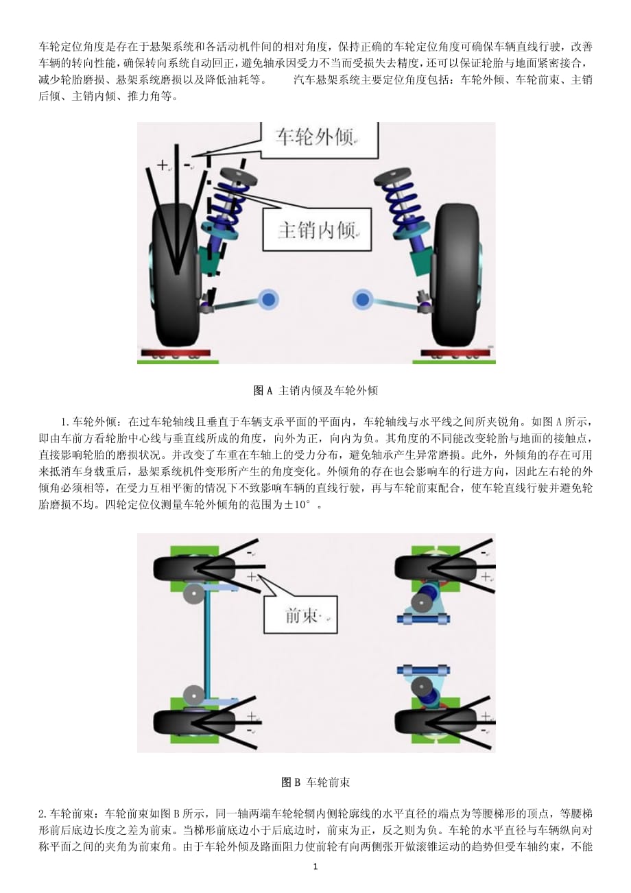 四轮定位主要参数图解资料_第1页