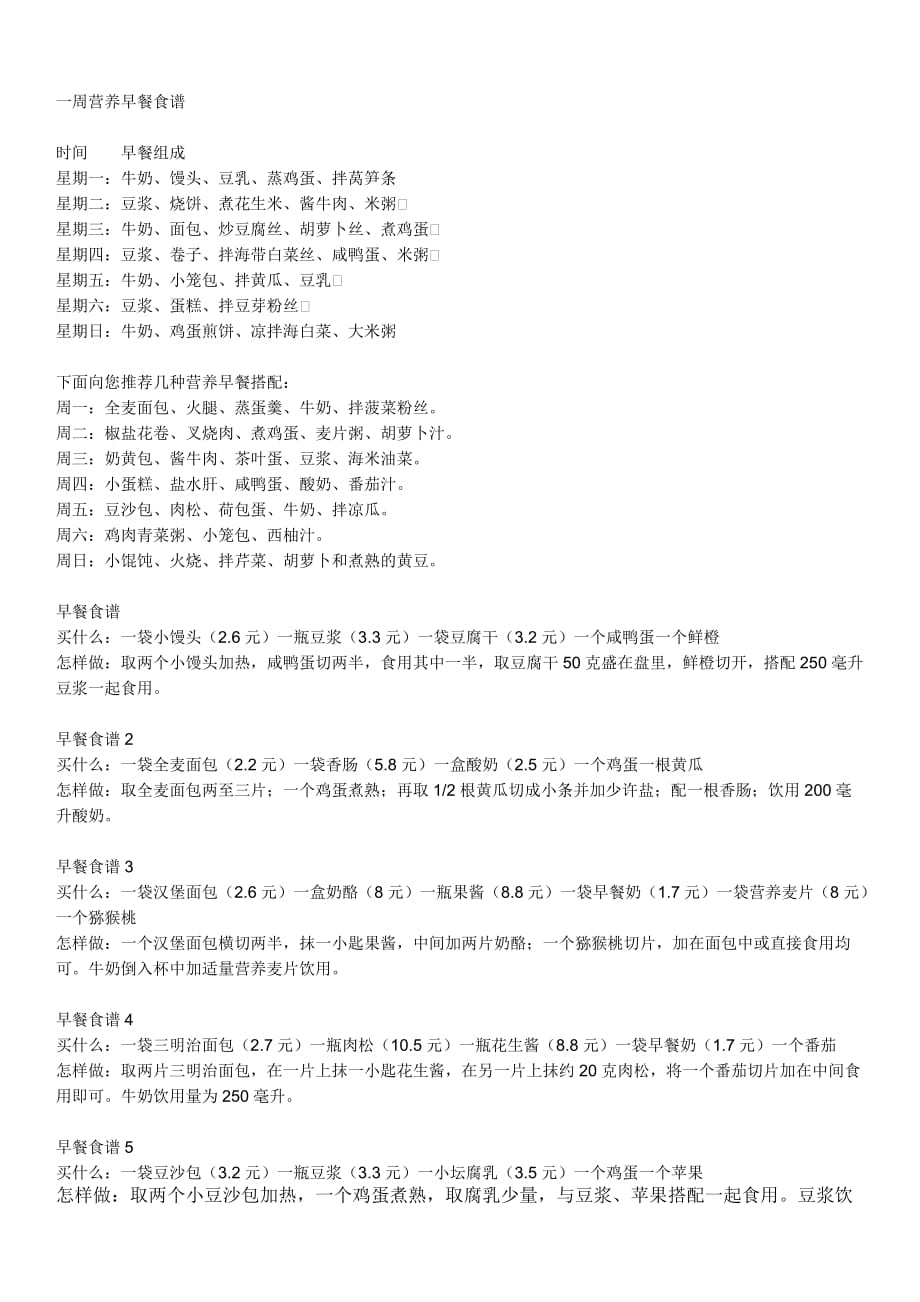 一周营养早餐食谱资料_第1页