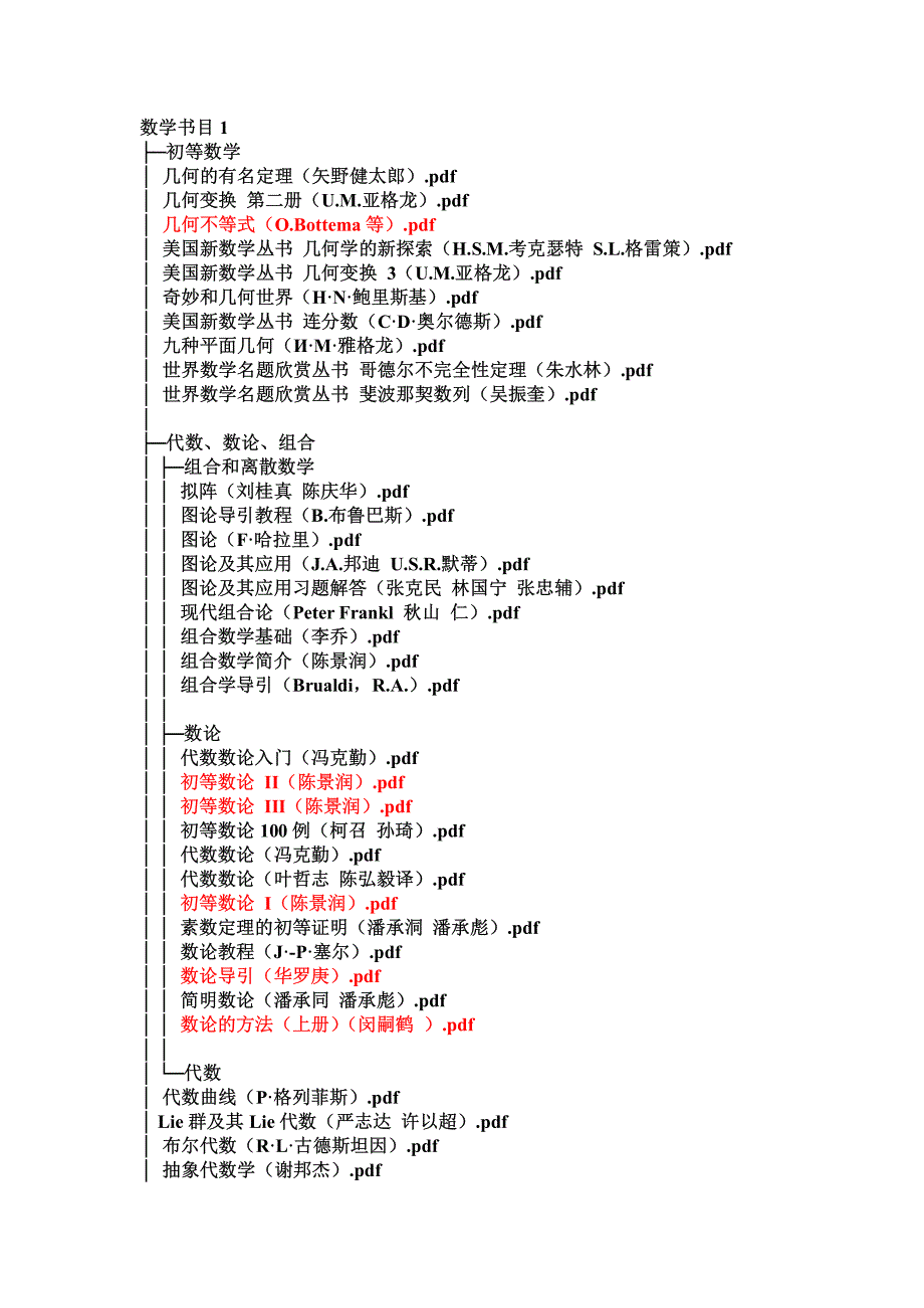 数学 学习 书目_第1页