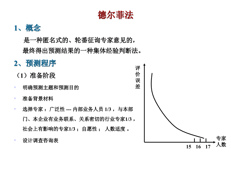 德尔菲法介绍及案例资料_第1页