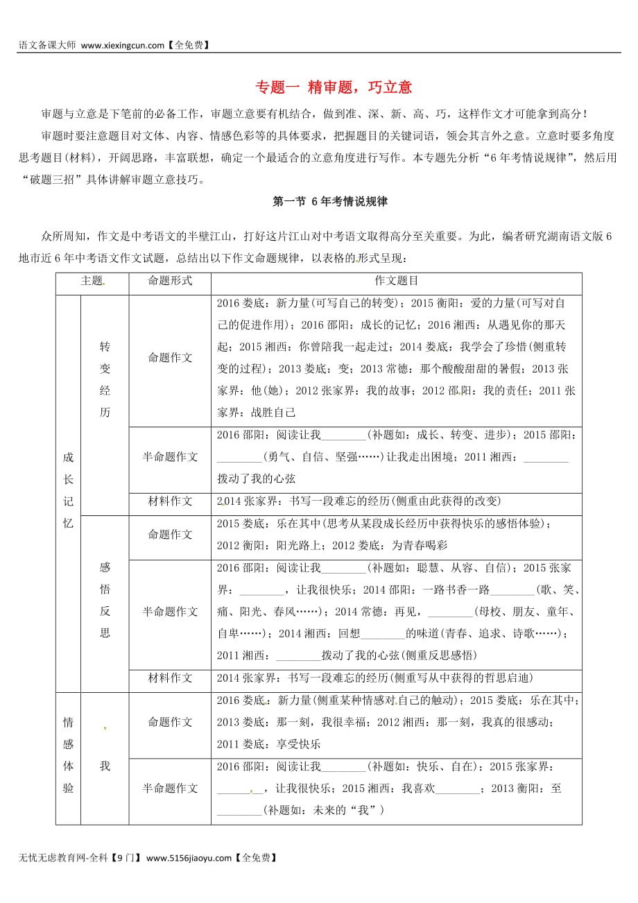 审题巧立意第一年考情说规律_第1页