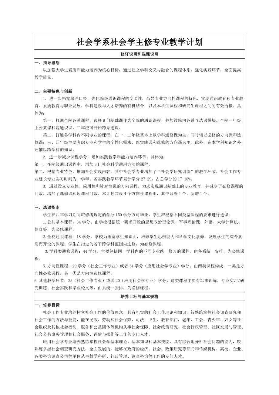 厦门大学社会学开课计划(学生版08级)_第1页