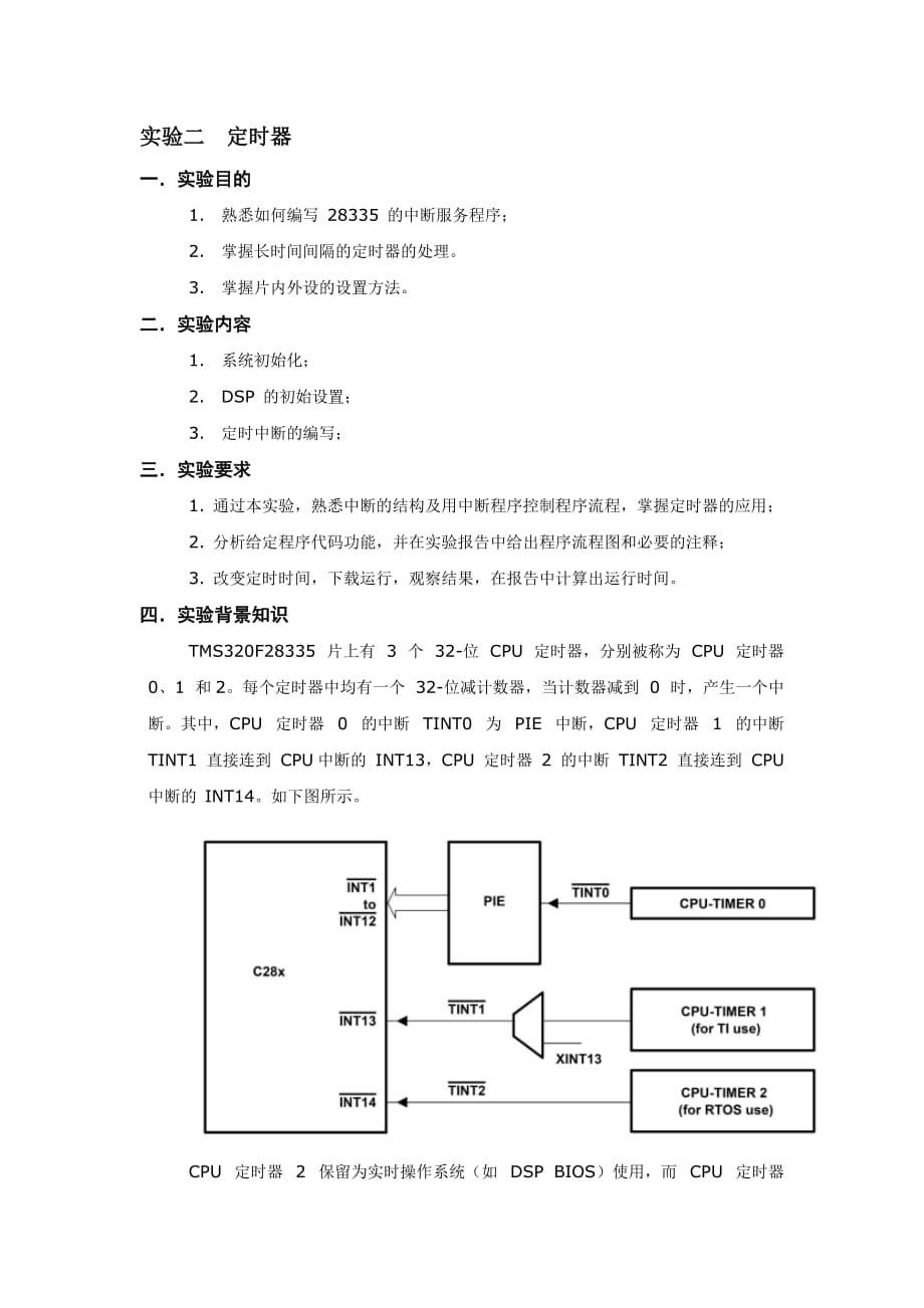 DSP控制器原理及其技术实验报告_第1页