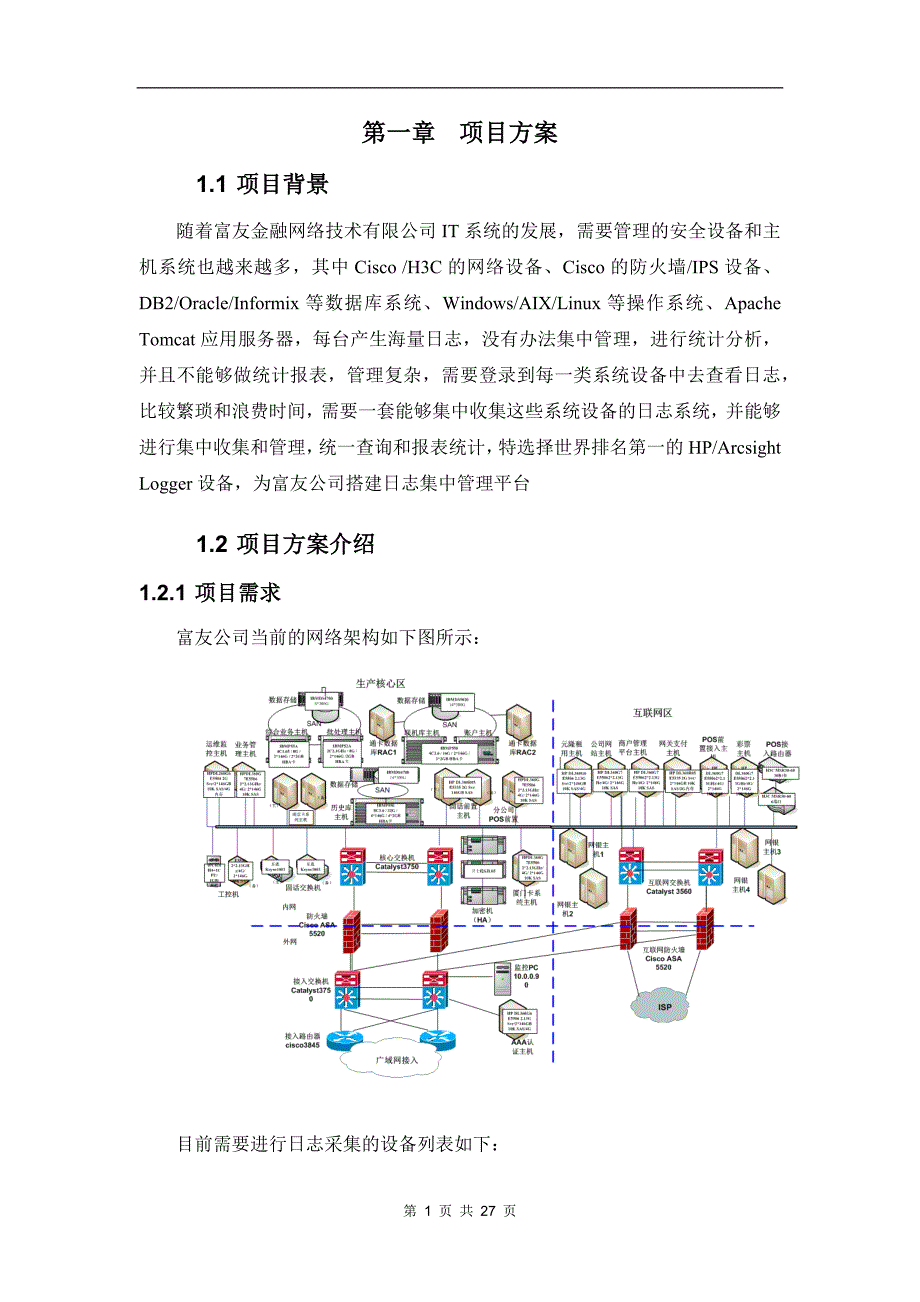 Arcsight 方案_第1页