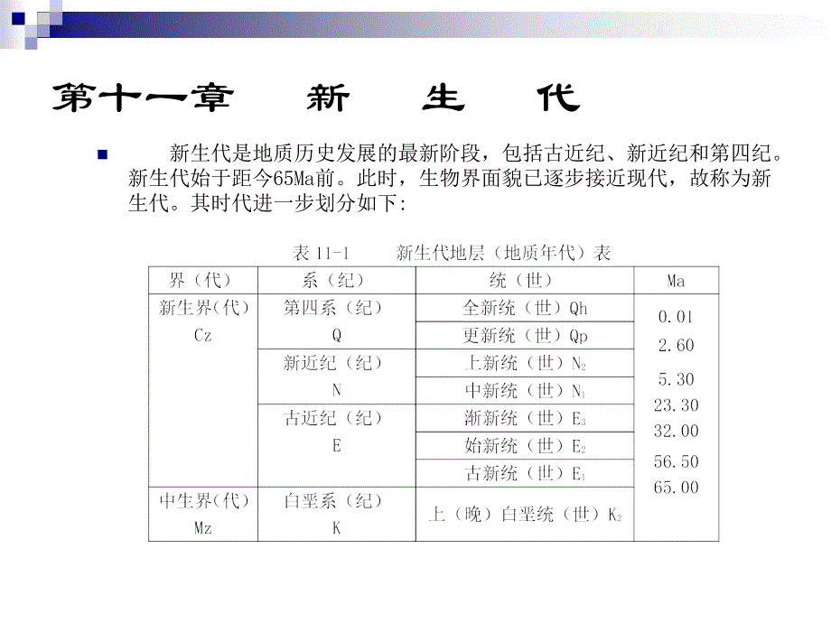 历史地质学第十一章新生界_第1页
