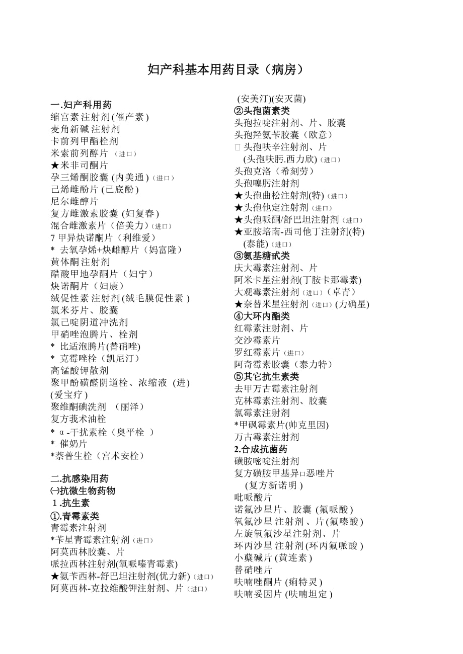 妇产科基本用药目录（病房）_第1页