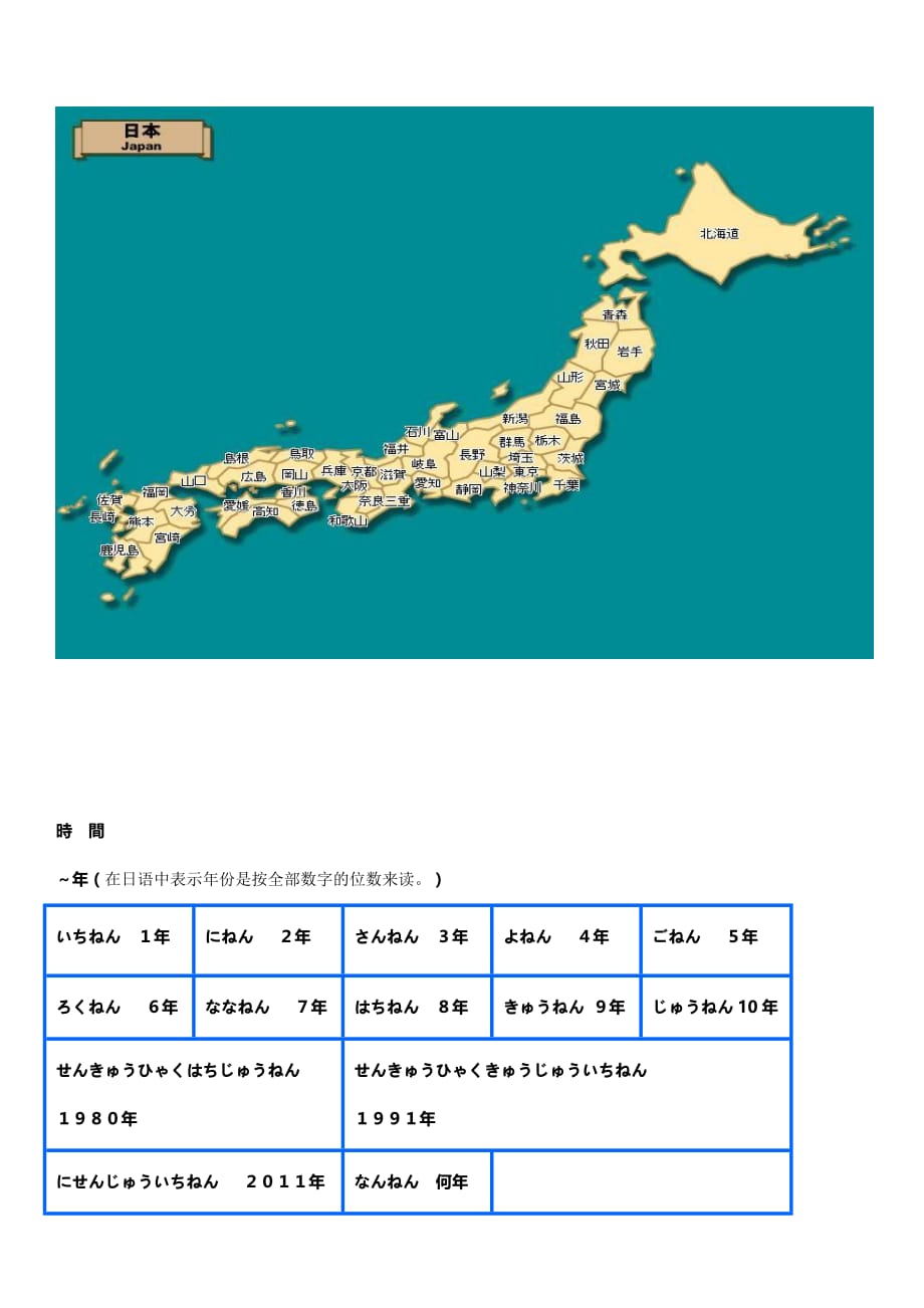 日语时间、国家和量词总结_第1页