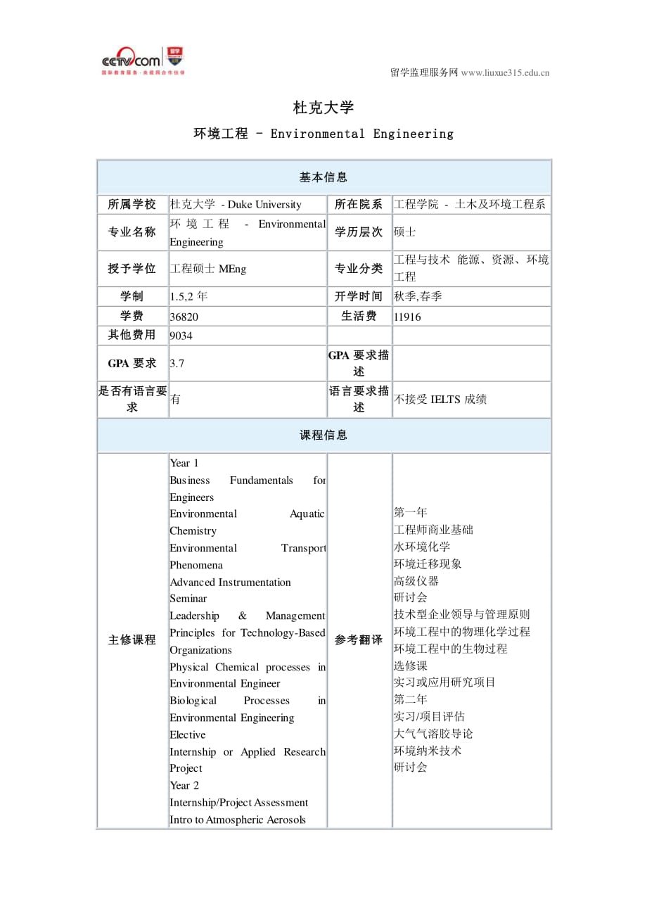 杜克大学环境工程专业硕士_第1页