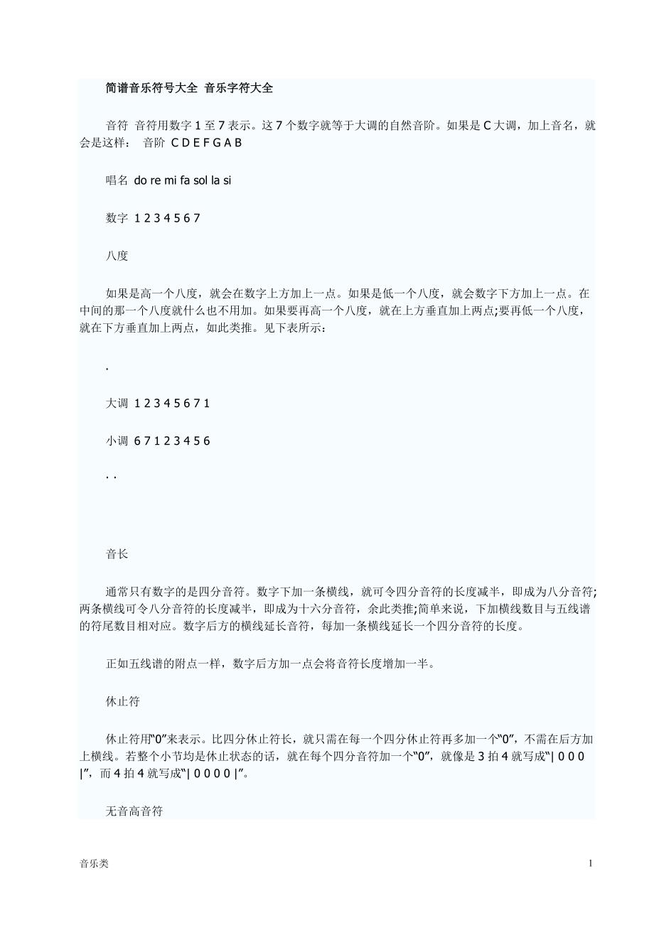 [音乐]简谱符号大全 (精选)_第1页