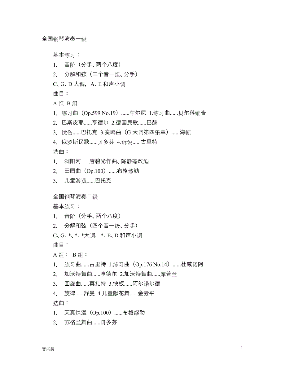 [音乐]钢琴考级1~8级曲目_第1页