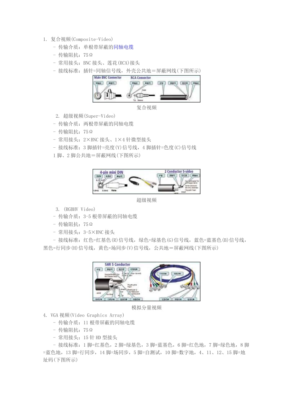 视频标准传输线_第1页
