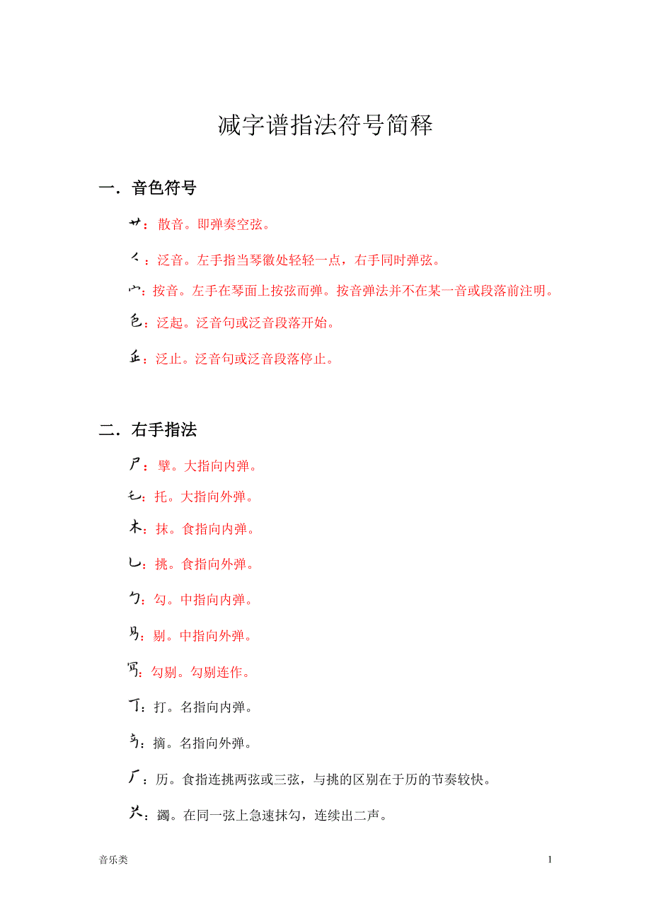 [音乐]减字谱指法符号简释-古琴_第1页