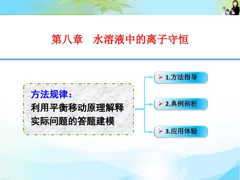 方法规律 利用平衡移动原理解释实际问题的答题建模_第1页