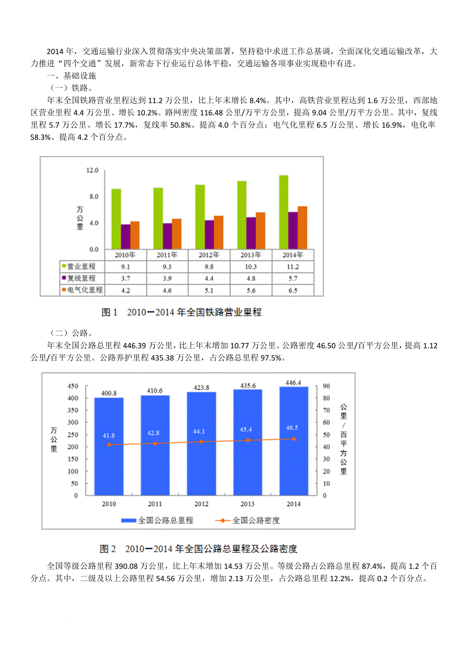 2014年全国公共交通公报_第1页