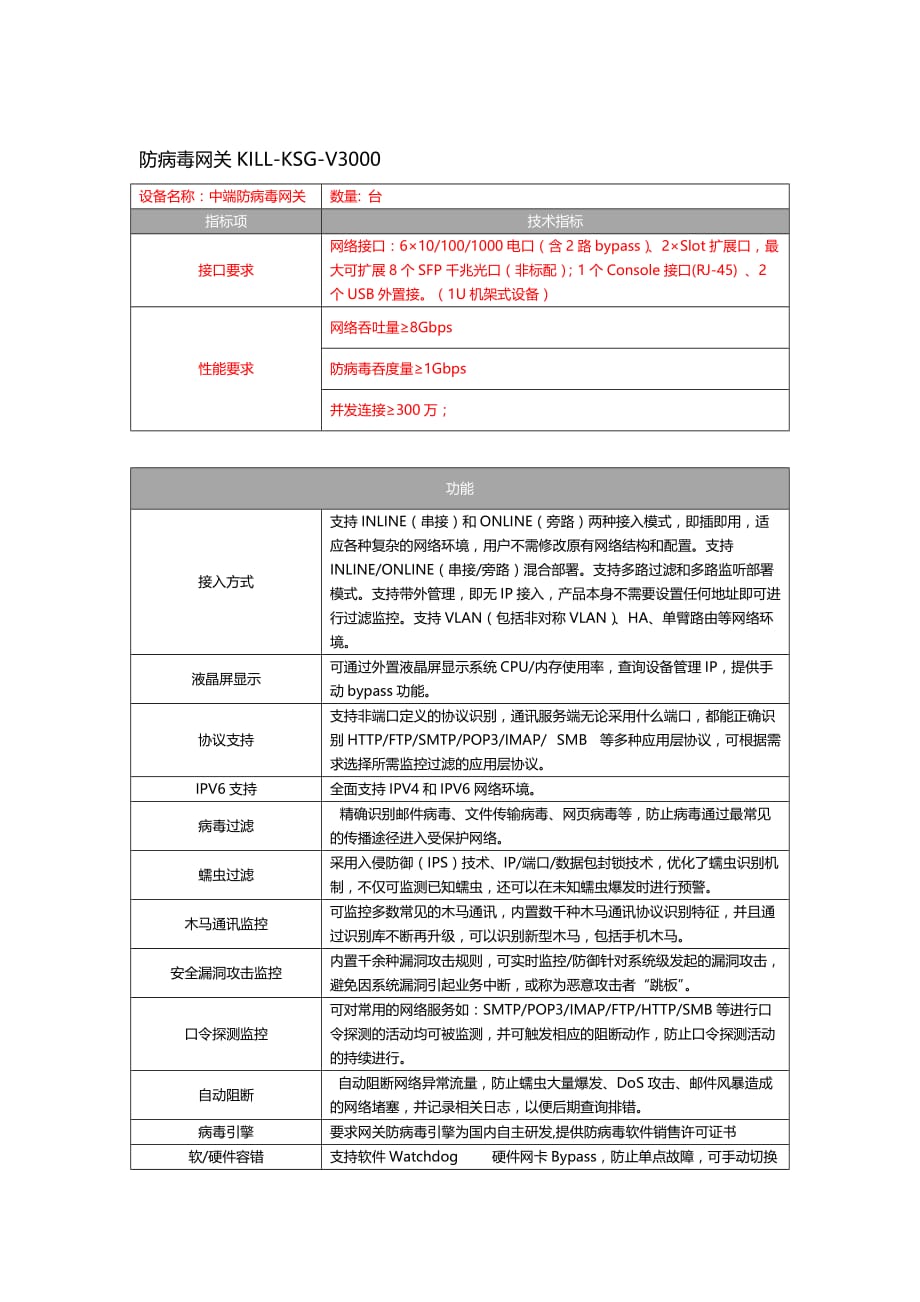 防病毒网关v3000技术参数_第1页
