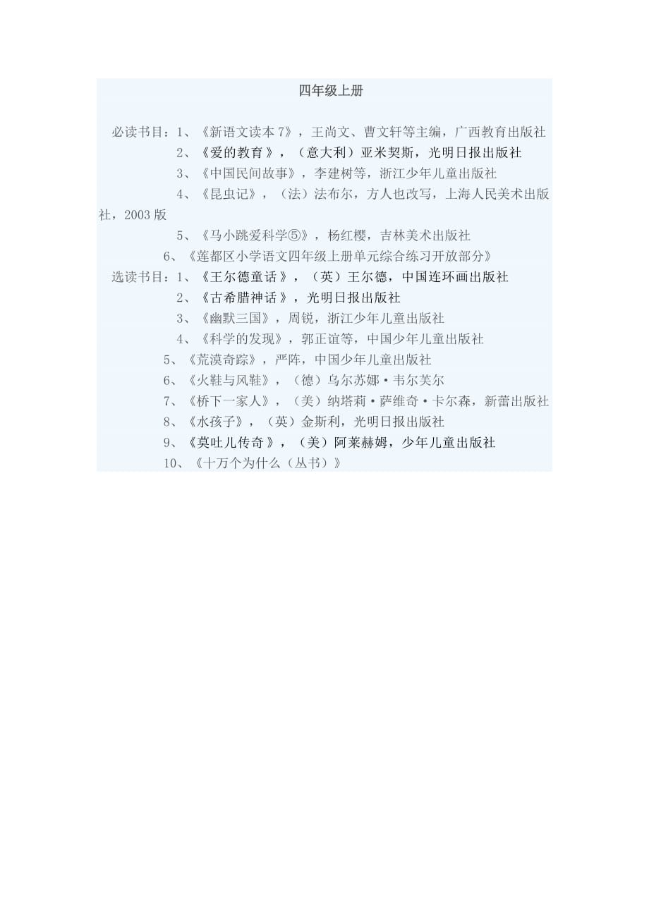 四年级上册必读书目_第1页