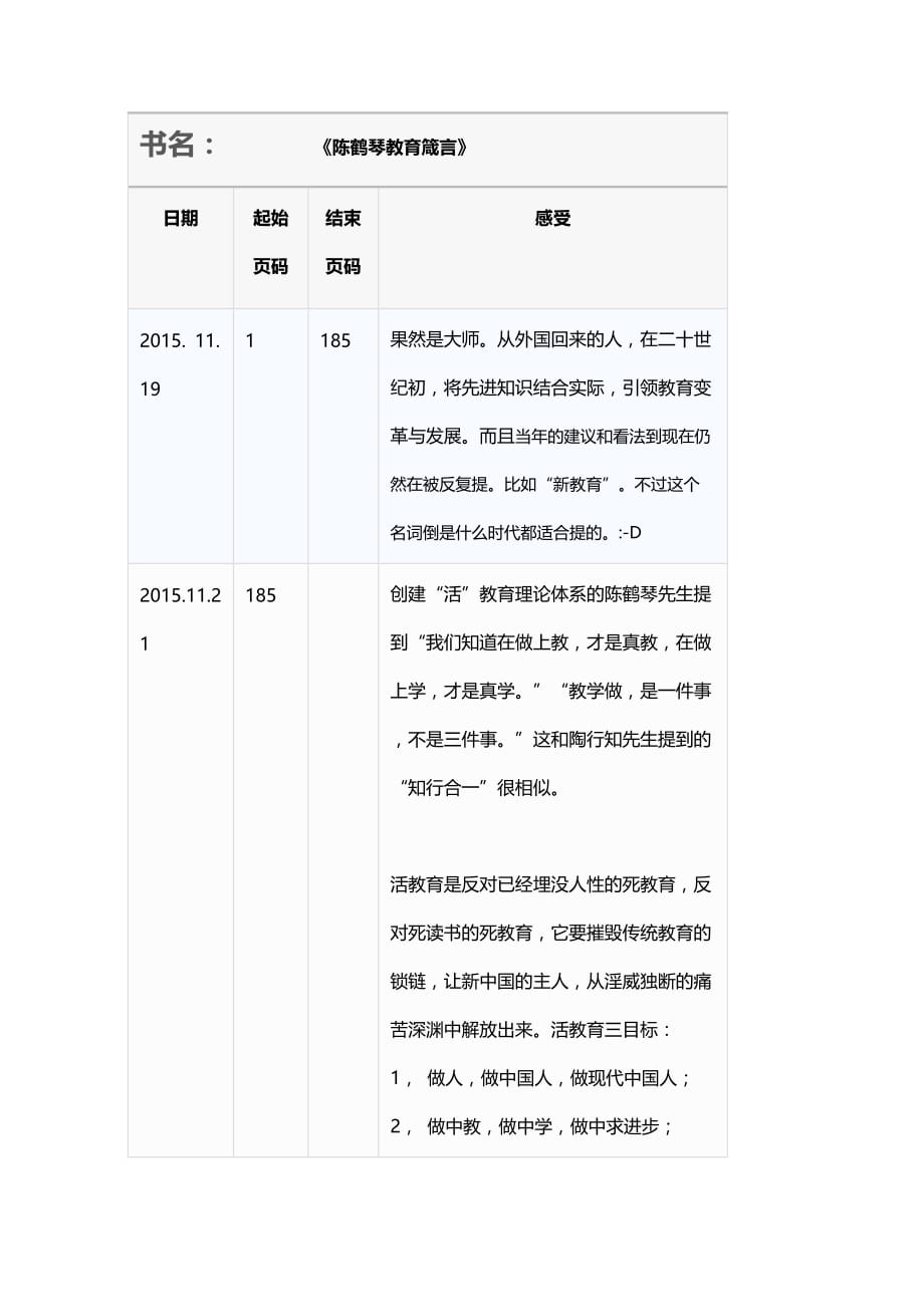 《陈鹤琴教育箴言》_第1页