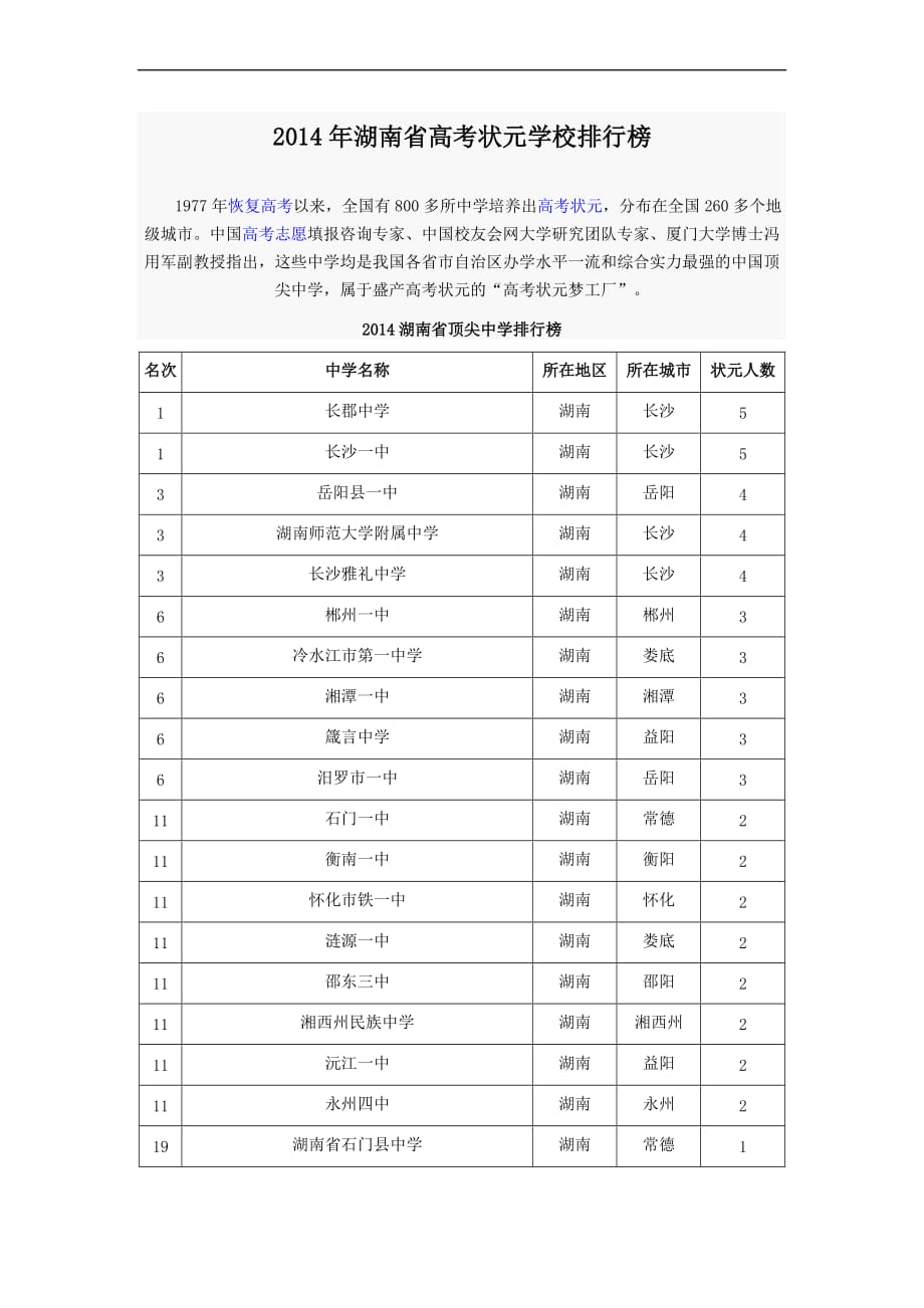 2014年湖南省高考状元学校排行榜_第1页