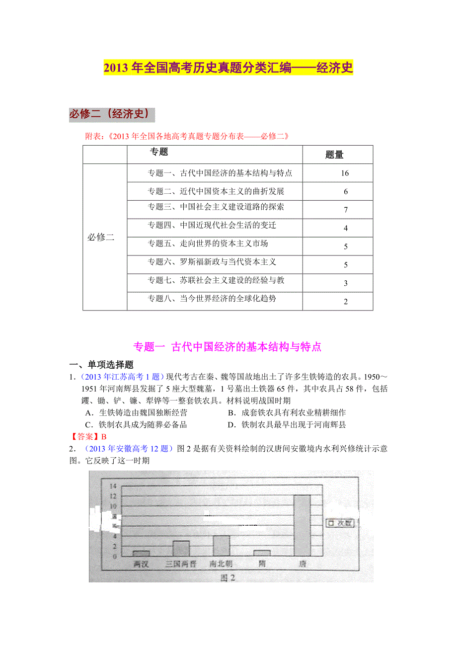 2013年全国高考历史真题分类汇编——经 济史_第1页