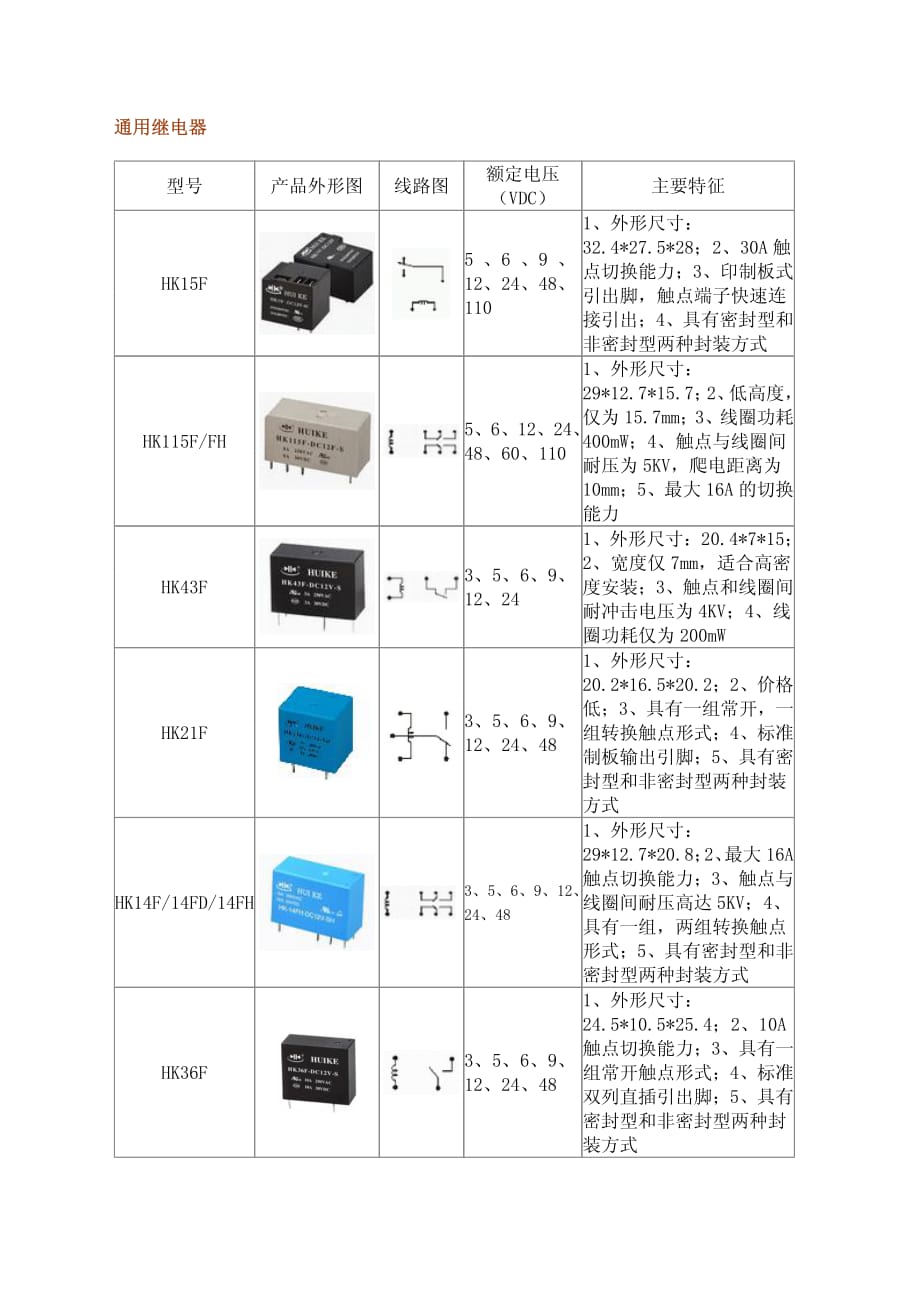 多种继电器引 脚图_第1页