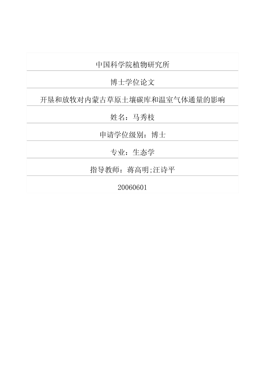 开垦和放牧对内蒙古草原土壤碳库和温室气体通量的影响(1)_第1页
