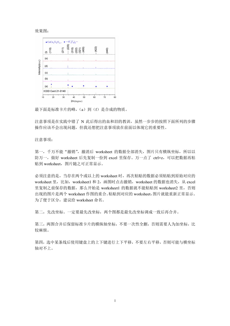 Origin做XRD图方法与 技巧_第1页