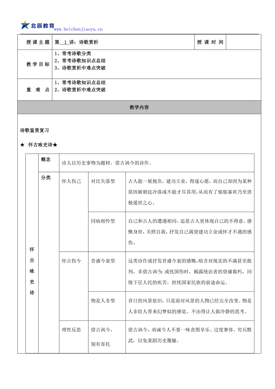 高三诗歌赏析讲义_第1页