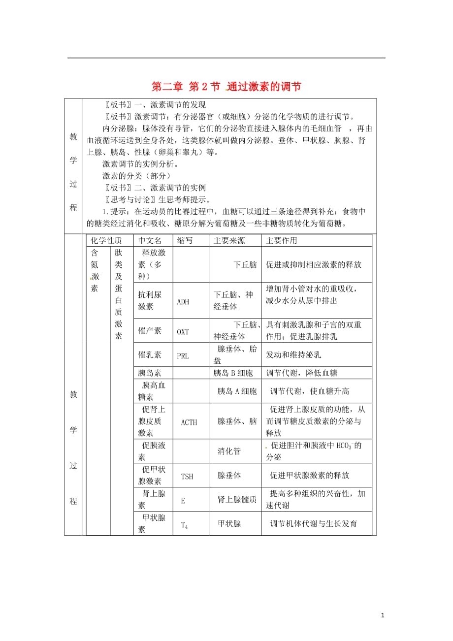 教师用书高中生物节通过激素的调节教学过程人教版_第1页