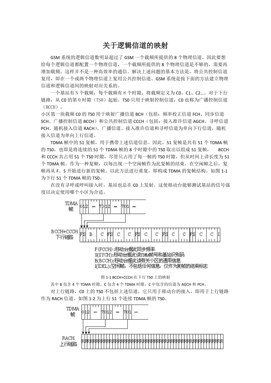 关于逻辑信道的映射_第1页