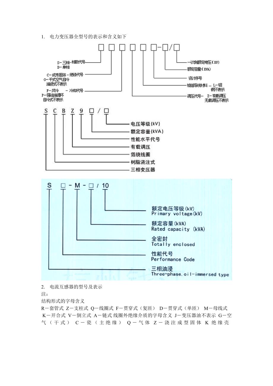 电气设备型号的表示和含义资料_第1页