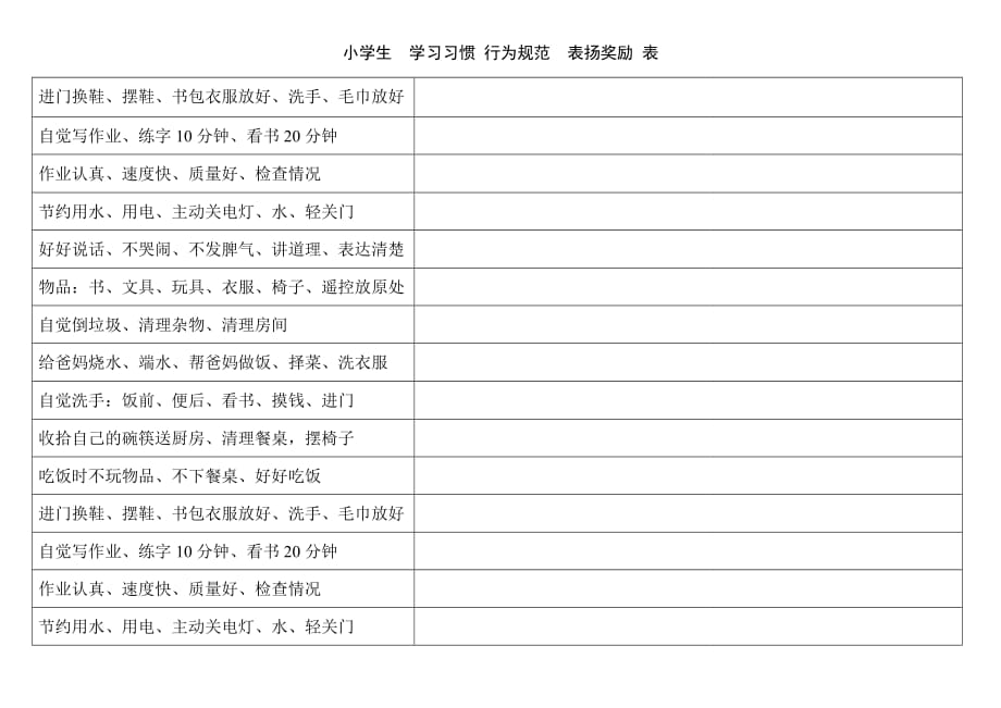 小学生学习习惯行为规范表扬奖励表资料_第1页