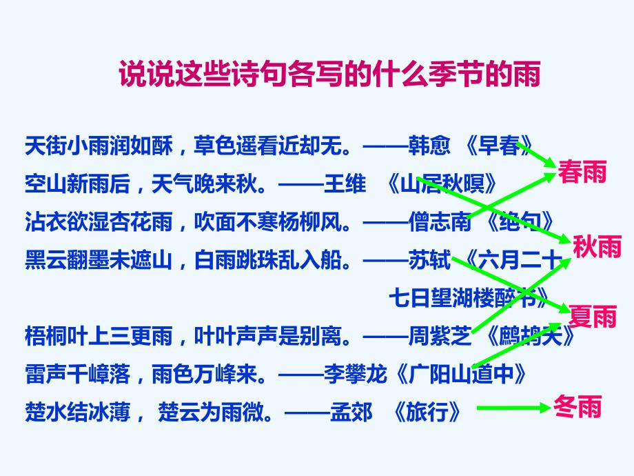 语文人教版部编七年级上册3、《雨的四季》_第1页