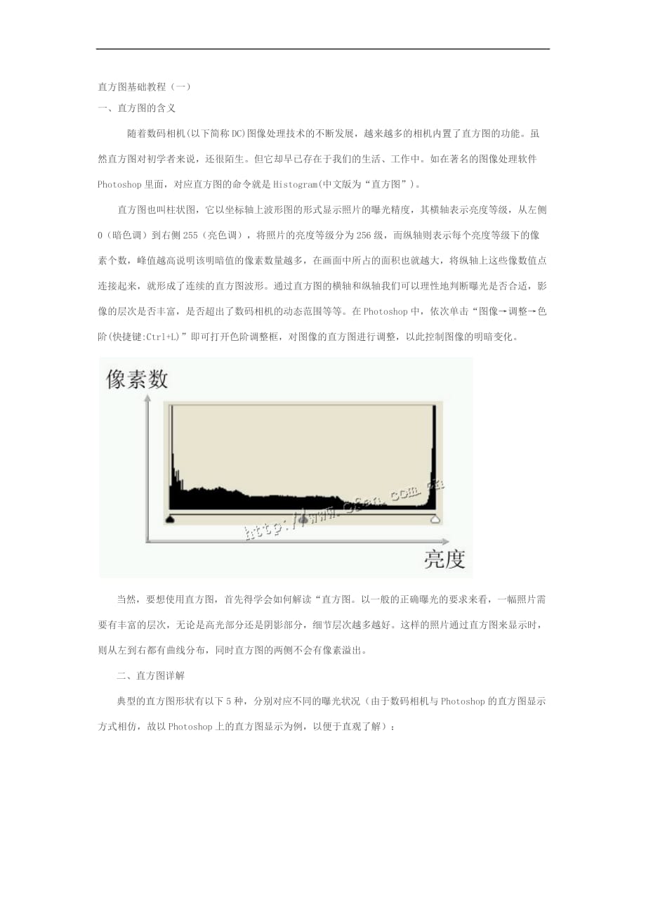 摄影直方图教程_第1页