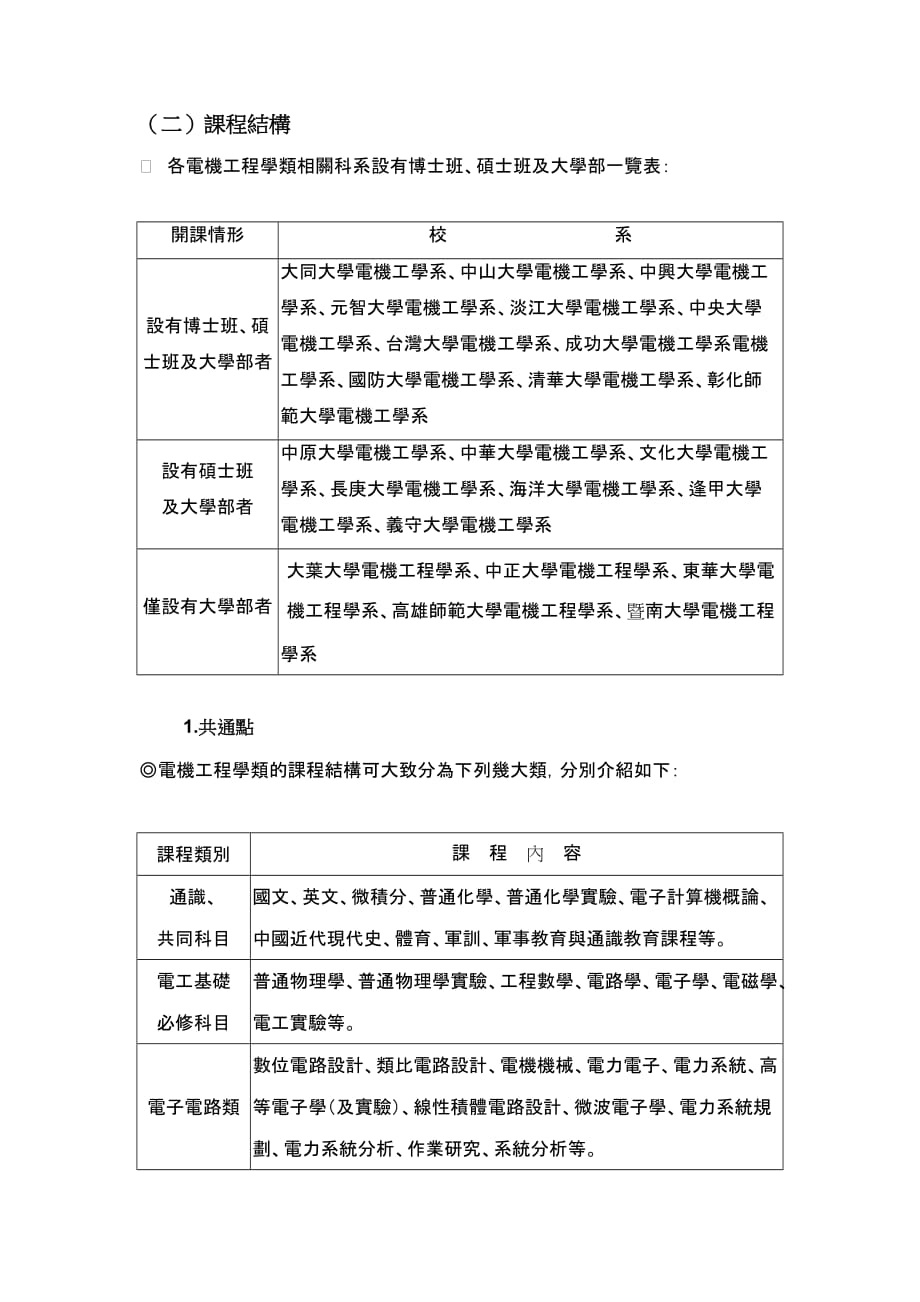 (二)课程结构new_第1页