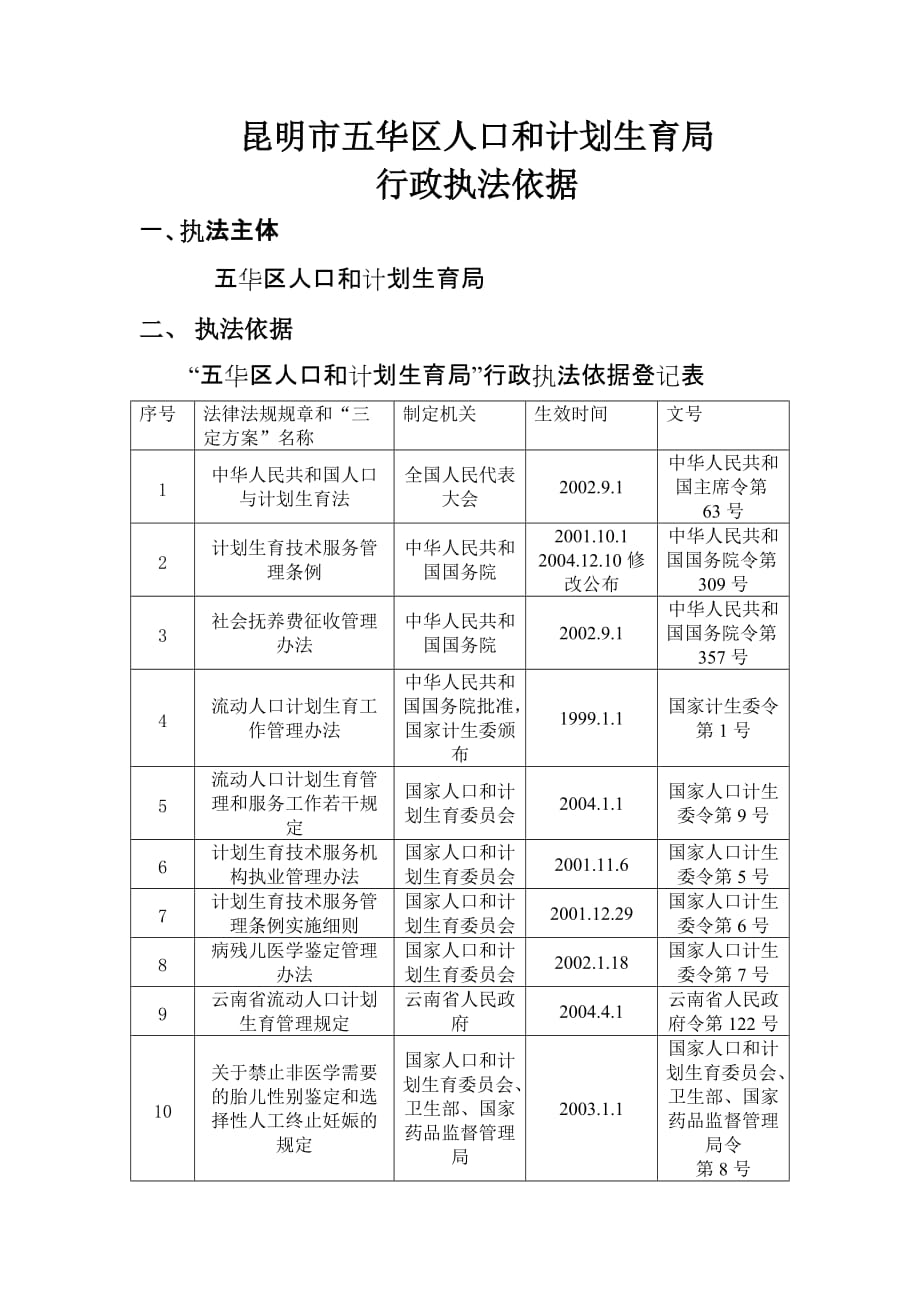 昆明市五华区人口和计划生育局_第1页