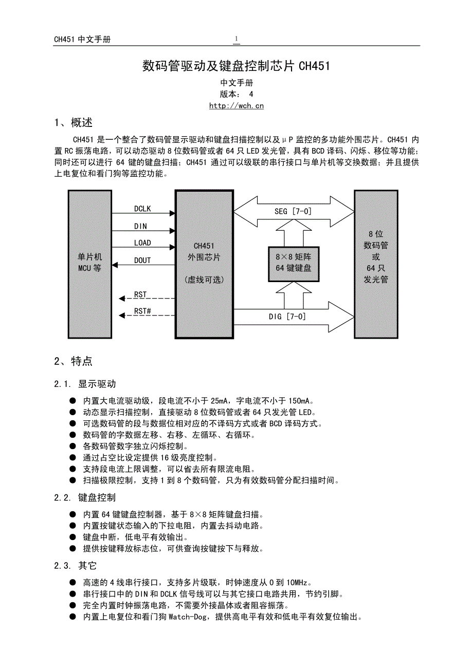 芯片资料ch451ds1_第1页