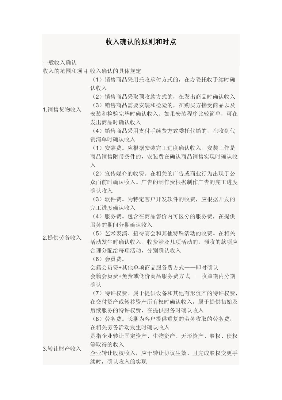 收入确认的原则和时点.doc_第1页