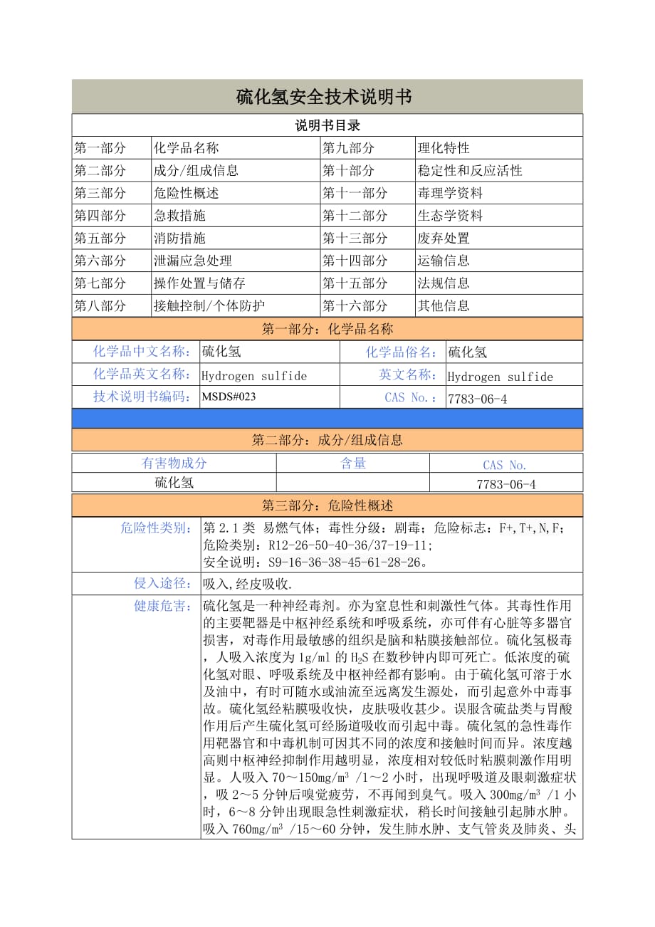 硫化氢安全专业技术说明书_第1页