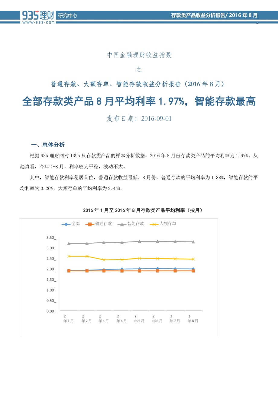普通存款、大额存单、智能存款排行榜(2016年8月收益分析报告)935理财(同名43858)_第1页