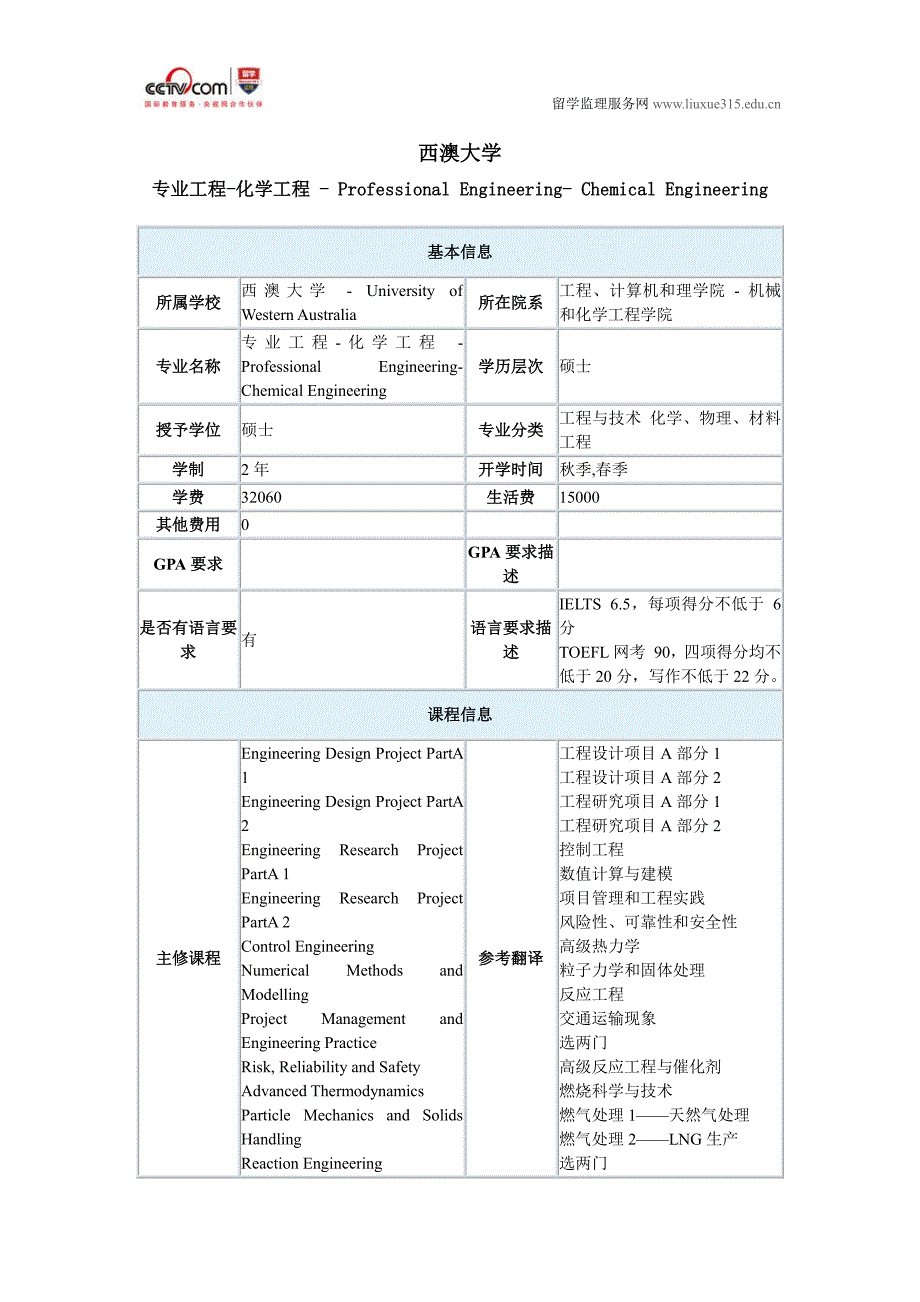 西澳大学专业工程化学工程硕士_第1页
