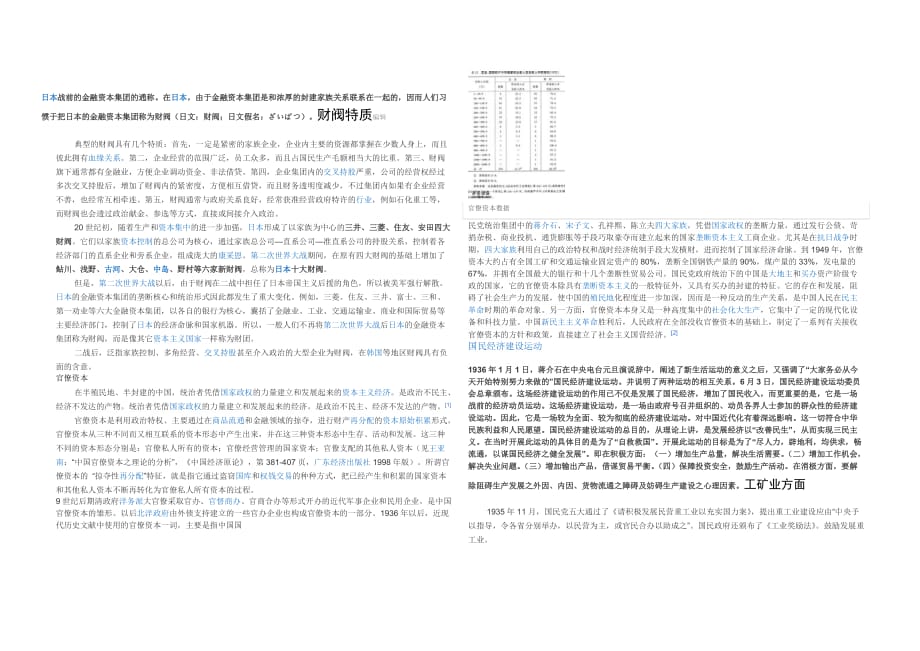 日本战前的金融资本集团的通称.doc_第1页