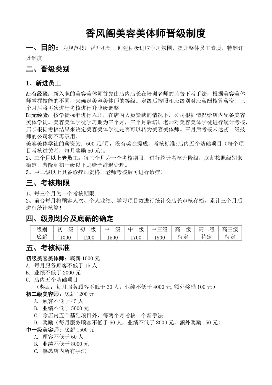 美容美体师晋级制度_第1页