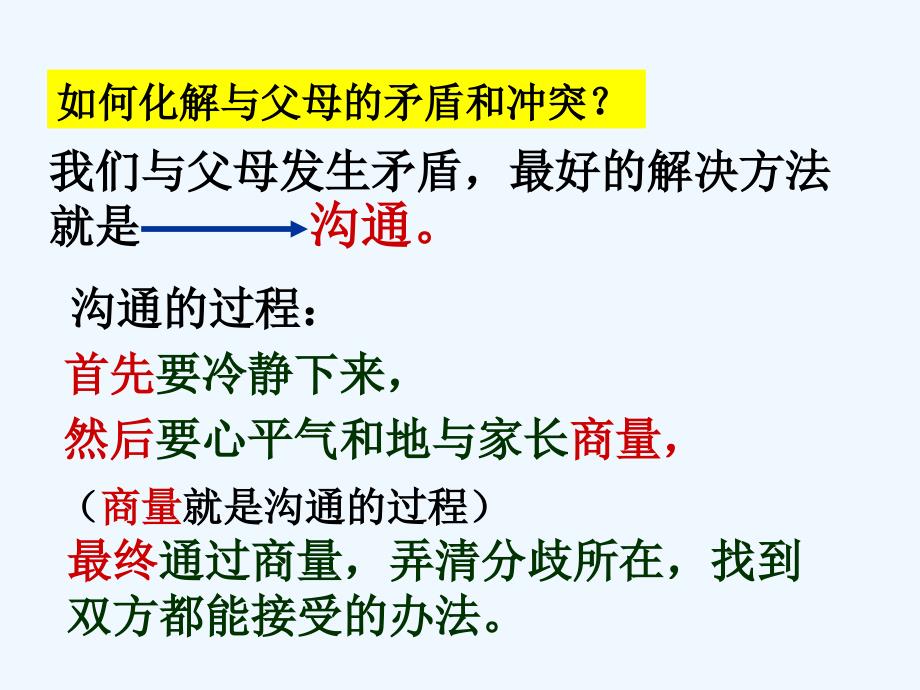 （教育精品）学会与父母交往_第1页