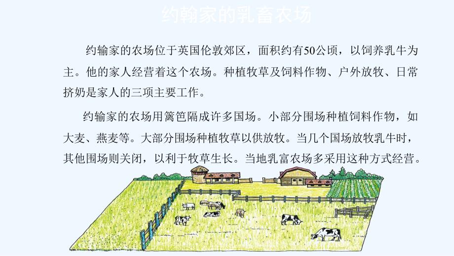 （教育精品）【教学图片】资料卡片：约翰家的乳畜农场_第1页