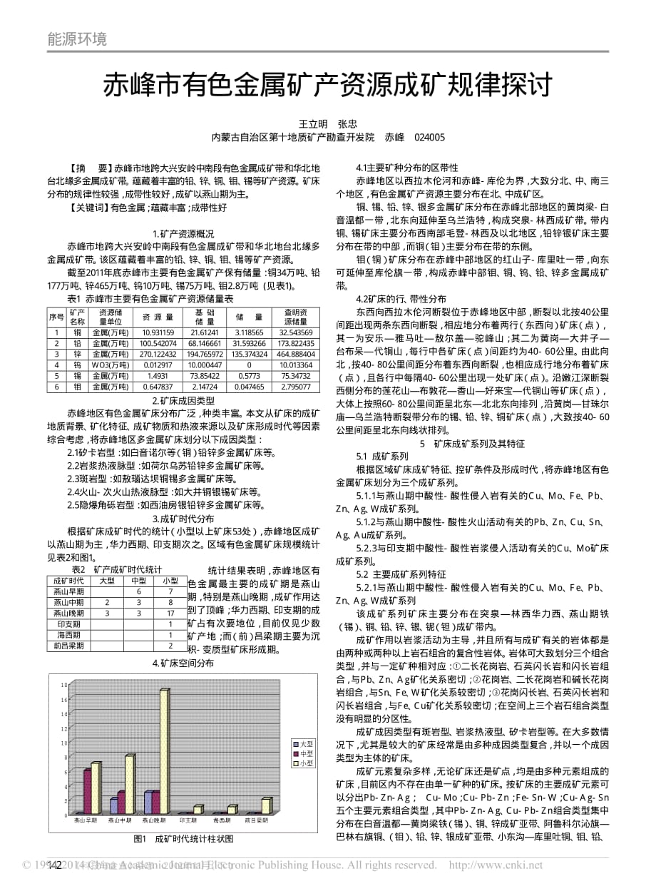 赤峰市有色金属矿产资源成矿规律探讨王立明_第1页