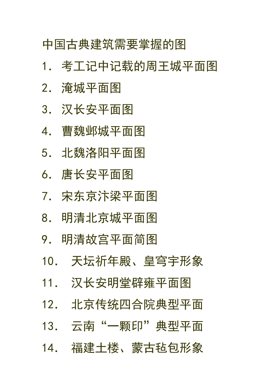 【2017年整理】中国古典建筑需要掌握的图_第1页