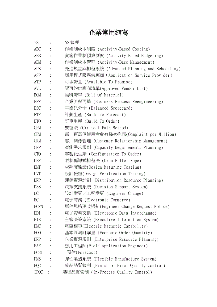 企业常用缩写-中英文对照40074_第1页