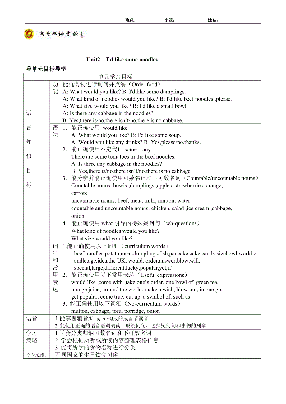 鲁教版初二英语上册Unit2_第1页