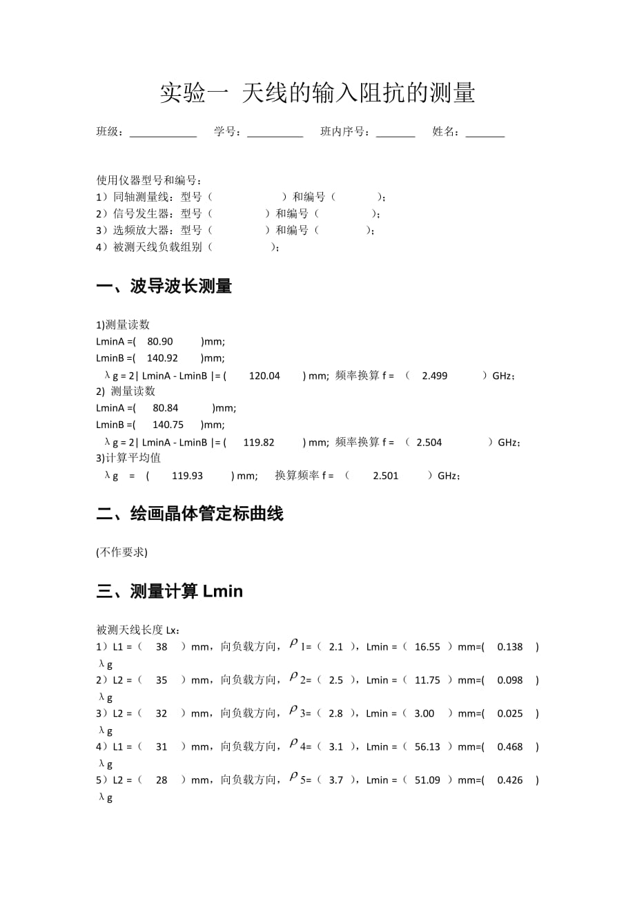 射频与天线技术实验一new_第1页
