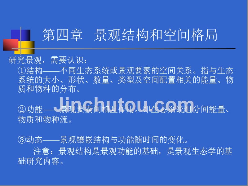 第四章 景观结构和空间 格局_第1页